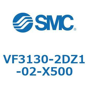5ポートパイロット形ソレノイドバルブ SMC