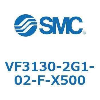 5ポートパイロット形ソレノイドバルブ SMC