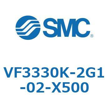 5ポートパイロット形ソレノイドバルブ SMC