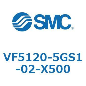 5ポートパイロット形ソレノイドバルブ SMC