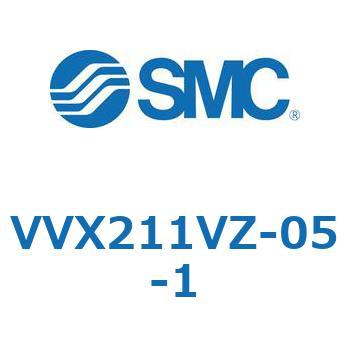VVX21 SMC