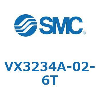 直動形3ポートソレノイドバルブ  VX323 SMC