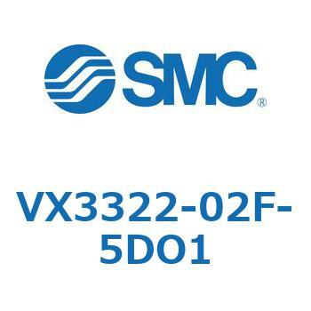 直動形3ポートソレノイドバルブ  VX332 SMC