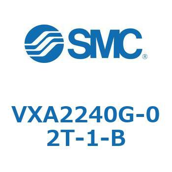 直動形2ポートエアオペレートバルブ  VXA22 SMC