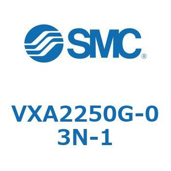 直動形2ポートエアオペレートバルブ  VXA22 SMC
