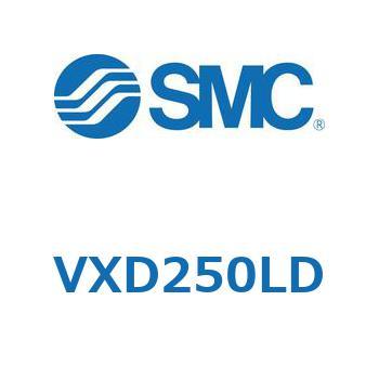 パイロット形2ポートソレノイドバルブ VXD 25 SMC