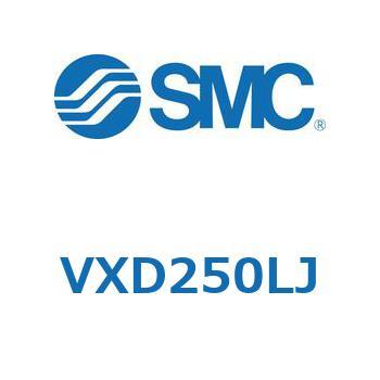 パイロット形2ポートソレノイドバルブ VXD 25 SMC