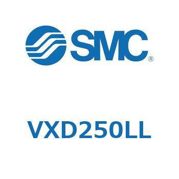 パイロット形2ポートソレノイドバルブ VXD 25 SMC