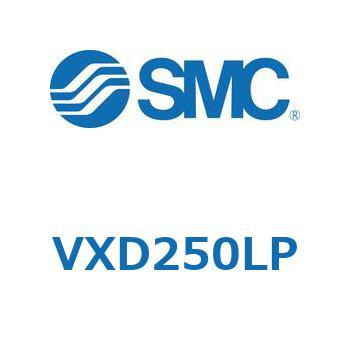 パイロット形2ポートソレノイドバルブ VXD 25 SMC
