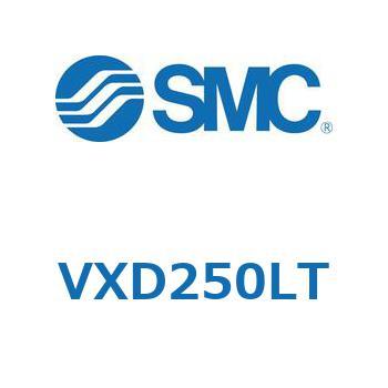 パイロット形2ポートソレノイドバルブ VXD 25 SMC