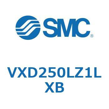 パイロット形2ポートソレノイドバルブ VXD 25 SMC