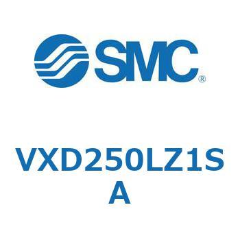 パイロット形2ポートソレノイドバルブ VXD 25 SMC