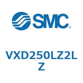 パイロット形2ポートソレノイドバルブ VXD 25 SMC