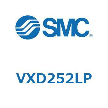 パイロット形2ポートソレノイドバルブ VXD 25 SMC