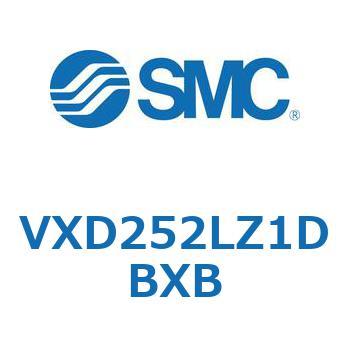 パイロット形2ポートソレノイドバルブ VXD 25 SMC