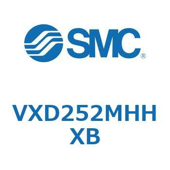 パイロット形2ポートソレノイドバルブ VXD 25 SMC