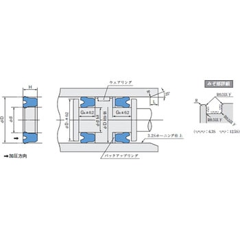 KYバイトンパッキン 阪上製作所
