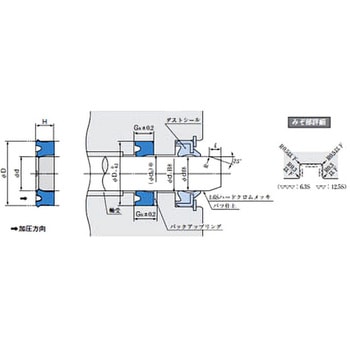 RNYパッキン 阪上製作所