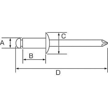 ブラインドリベット(オープンタイプ) 新潟精機(SK)
