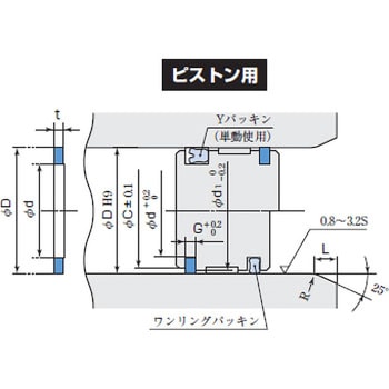 ソフトワイパーBIHO 阪上製作所