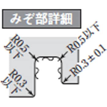 ソフトワイパーBIHO 阪上製作所