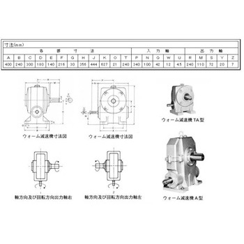 220A 1/14.5 15KW NO1 ウォーム減速機A型(入力軸下/出力軸上/水平直交