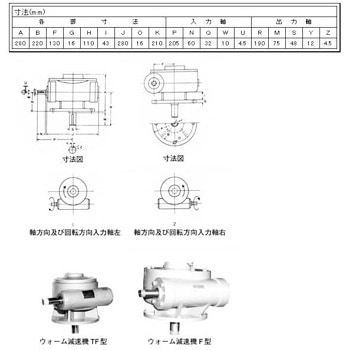 ウォーム減速機F型(入力軸水平/出力軸垂直下向き/直交型) 谷口減速機