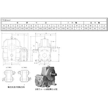 谷口減速機 TANY SPEED REDUCER ウォーム減速機