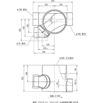 枝Φ75・3cm段差付平行・90°合流マス Aron(アロン化成)