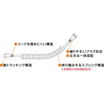 カーリータップ(伸びる延長コード) 長岡特殊電線
