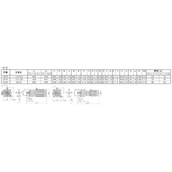 CNHM3-5125-B-35 サイクロギヤモーターアルタックス 脚取付 三相200V ブレーキ付 1個 住友重機械工業 【通販モノタロウ】