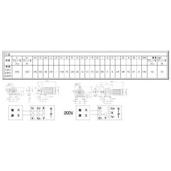 CNHM05-5085-SG-21 サイクロギヤモーターアルタックス 脚取付 単相100V 1個 住友重機械工業 【通販モノタロウ】