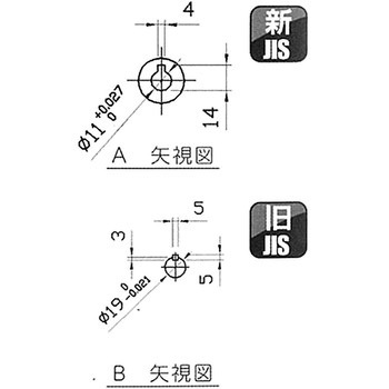 ウォーム減速機 PNR型 軸配置：標準 青木精密工業