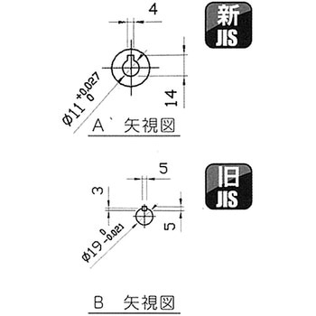 ウォーム減速機 PNR型 軸配置：標準 青木精密工業