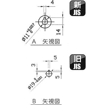 ウォーム減速機 PNR型 軸配置：標準 青木精密工業