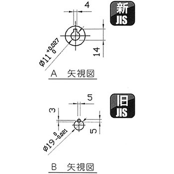 ウォーム減速機 PNCR型 軸配置：両出力軸 青木精密工業