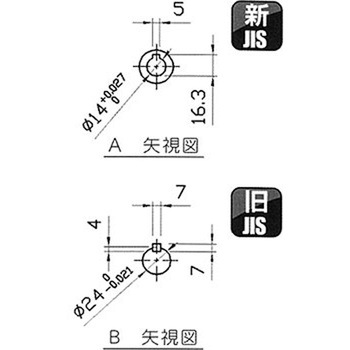 ウォーム減速機 PNCR型 軸配置：両出力軸 青木精密工業