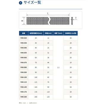 油圧ホース用保護チューブ デンカエレクトロン