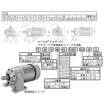 PNVM02-5081-5 サイクロギヤモーターアルタックス 低減速比 フランジ