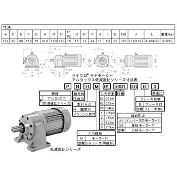 PNHM1-5093-AV-5 サイクロギヤモーターアルタックス 低減速比 脚取付