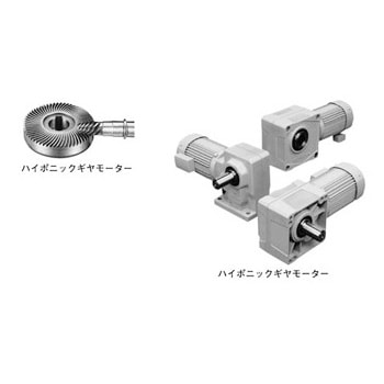 RNYM05-40B-120 ハイポニックギヤモーター(ホローシャフト形)ブレーキ