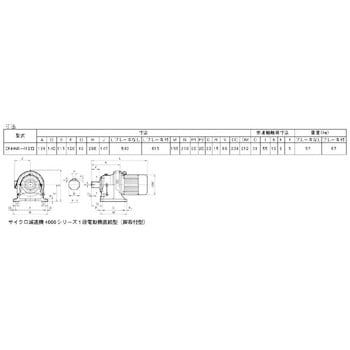 住友重機械工業 サイクロ減速機6000シリーズ CNHM01-6100DA-AV-273