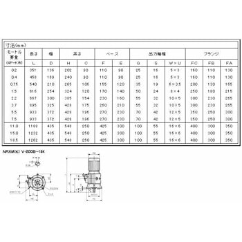 大得価国産日本電産シンポ　リングコーン無段変速機　SCM-1000　0.1kW　三相200V その他