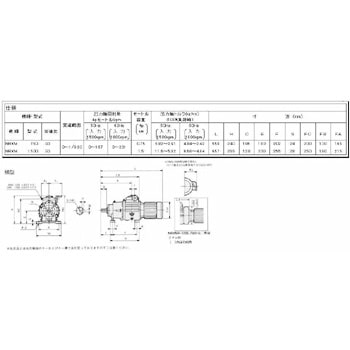 NRXM-1500-G3 �����O�R�[�����i�ϑ��@ �j�f�b�N�h���C�u�e�N�m���W�[ 00191186