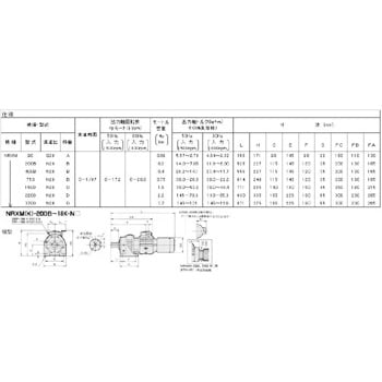 NRXM-1500-N29 リングコーン無段変速機 1個 SHIMPO(日本電産シンポ) 【通販モノタロウ】