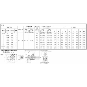 Nrxm 1500 N17 リングコーン無段変速機 1個 Shimpo 日本電産シンポ 通販サイトmonotaro 00191712