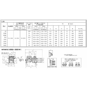 NRXM-1500-W30-VRU リングコーン無段変速機 1個 SHIMPO(日本電産シンポ