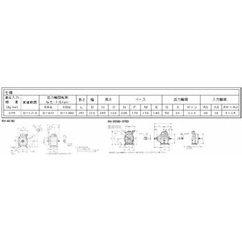 RXV-750 リングコーン無段変速機 1個 SHIMPO(日本電産シンポ) 【通販 