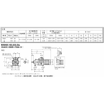 RXM-750-G3 リングコーン無段変速機 1個 SHIMPO(日本電産シンポ