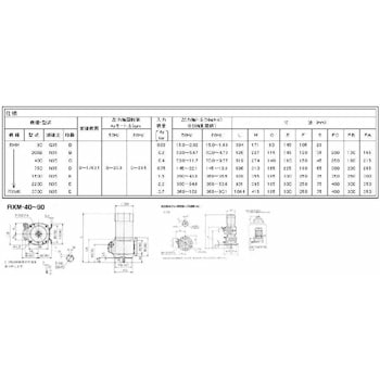 RXMV-750-N35 リングコーン無段変速機 1個 SHIMPO(日本電産シンポ